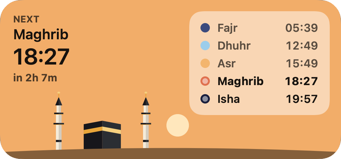 Medium Tahir widget at Asr: next prayer Maghrib at 18:27, with today's five prayer times listed beside the Kaabah and minarets.